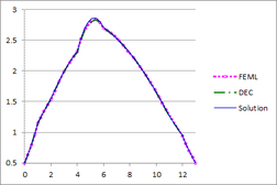 Draft Herrera 374200823-Fig 24 HuevoTempCrossSection02.png