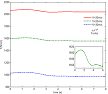 Draft NI 433889080-image135.png