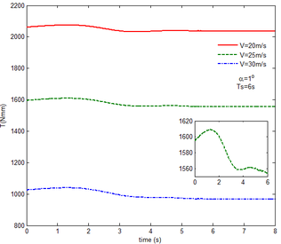 Draft NI 433889080-image135.png