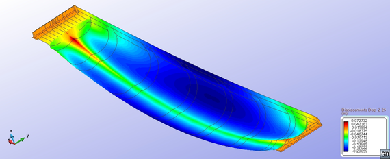Deformación vertical de la viga con 10 tn de carga