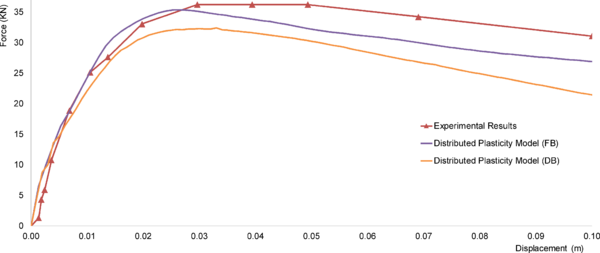 Draft Samper 511491986-image201.png