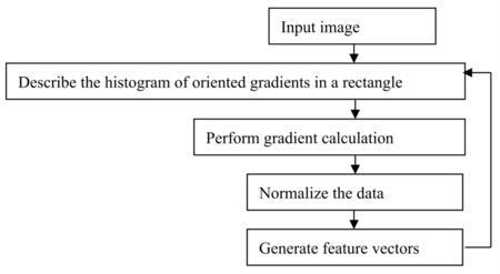 Draft Wang 260601743-image3.png