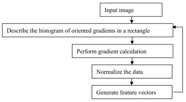 Draft Wang 260601743-image3.png