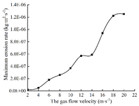 Draft Yan 129734305-image22.png