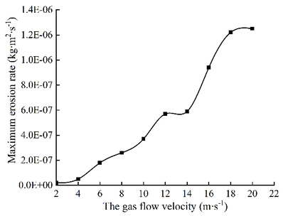 Draft Yan 129734305-image22.png
