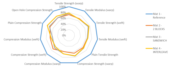 Review 112957926513-image11-c.png