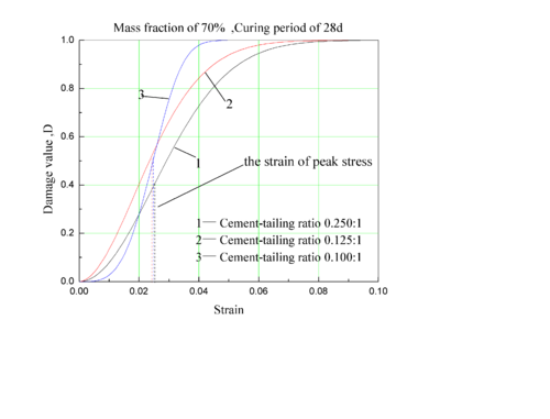 Review 156654264638-image16-c.png