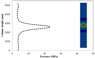 Abedini et al 2017a 4298 10d.png