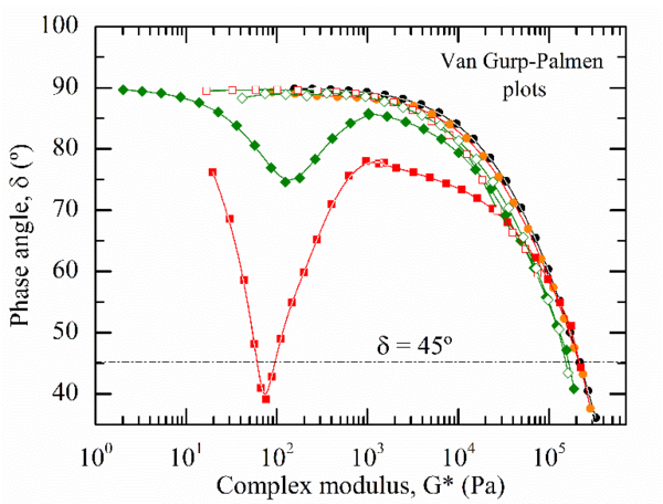 Draft Compuestos 211766582-image8.png