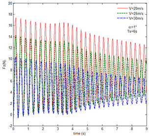 Draft NI 433889080-image173.png