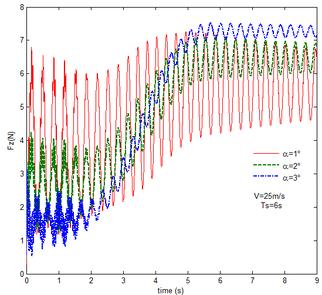 Draft NI 433889080-image187.png