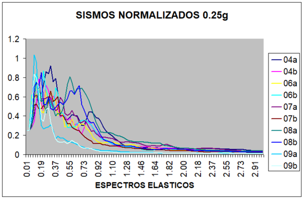 Draft Samper 321819530-monograph-image731.png
