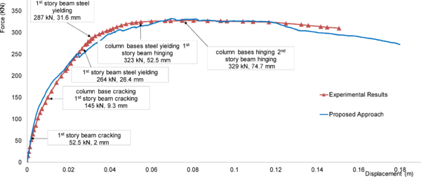 Draft Samper 511491986-image120.png