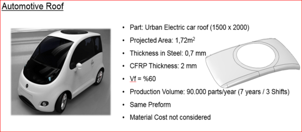 Argarate et al 2019a-image5.png