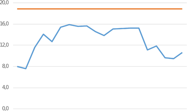 Draft Bardají 689071783-image9.png