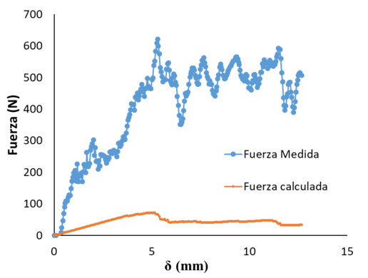 Draft Compuestos 293972121-image15.png