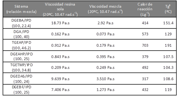 Draft Compuestos 465088796-image8.png