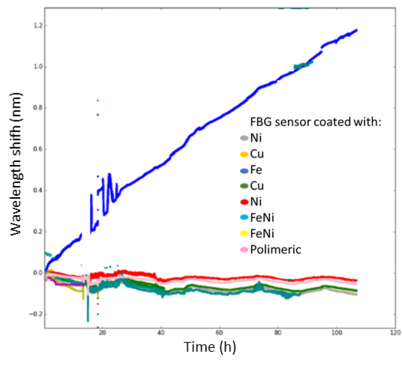 Draft Compuestos 926173094-image6.png
