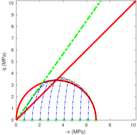 Draft Content 325409517-monograph-Figure 103 0 Aundrained.png