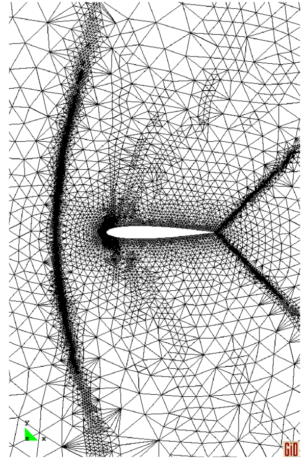 Supersonic inviscid flow around a NACA0012 airfoil. The adaptive mesh after (a) one level, (b) three levels and (c) five levels of refinement.
