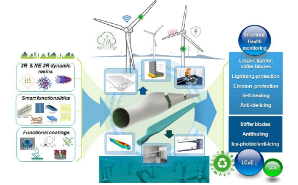 Draft Genua 385077724-image2.png