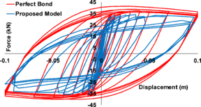 Draft Samper 511491986-image167.png