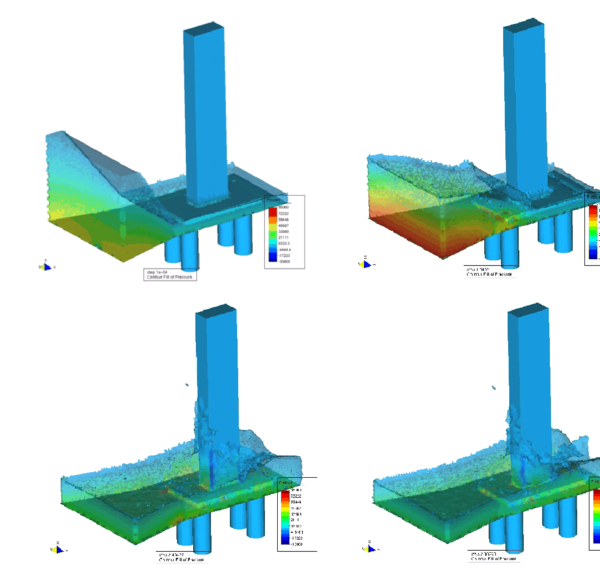 Impact of a wave on a prismatic column on a slab sustained by four   pillars.