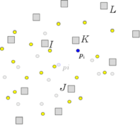 Convective phase