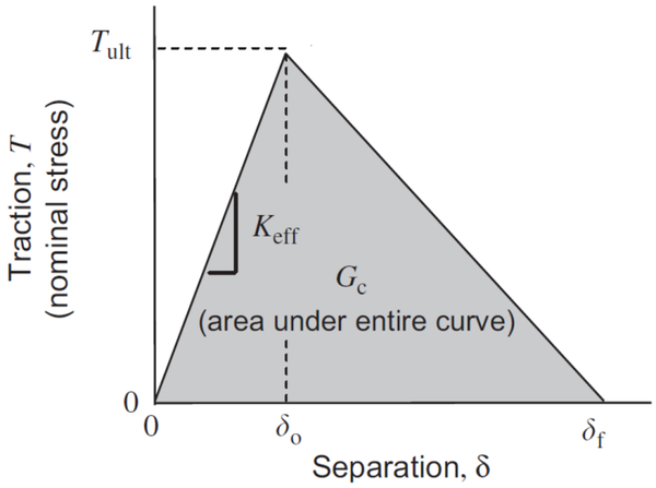 Retolaza et al 2019a-image6.png