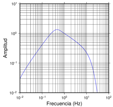 Review 337034061830-image1.png