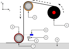 Review 875608470756-image3-c.png