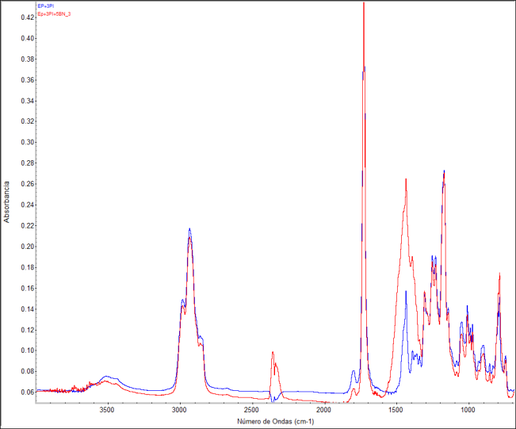 Arribas et al 2021a-image14.png