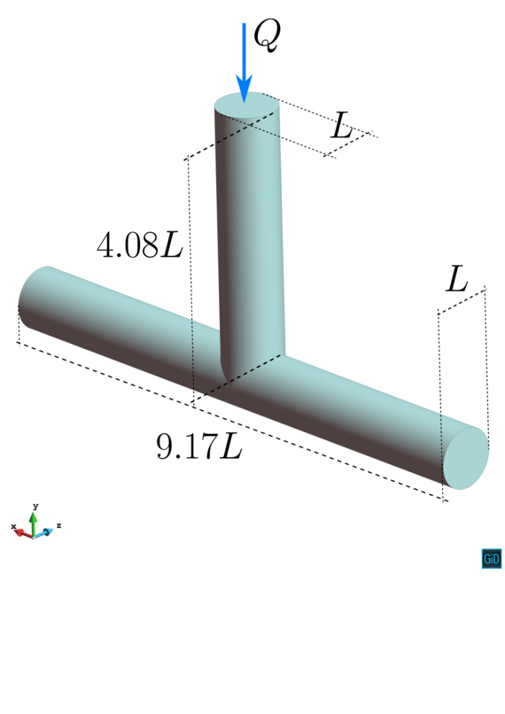Geometry of the T-junction considered, with characteristic dimensions. The inflow flux Q is indicated with a blue arrow.