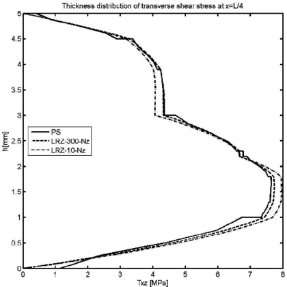 Draft Samper 624436055-Fig25b.png