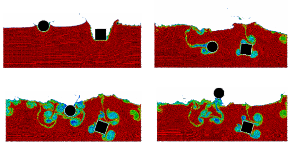 2D simulation of the penetration and evolution of a cube and a cylinder in a water container. The colours denote the different sizes of the elements at several times.
