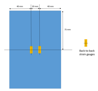 Draft Simon Fuentes 126358444 9592 figura7.png