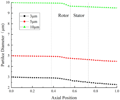 Review 534266179939-image92-c.png