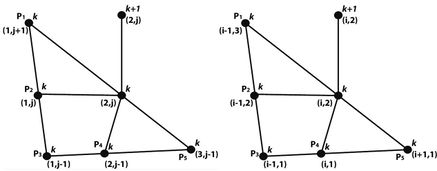 Review 589691150467 4051 Fig3a.jpg