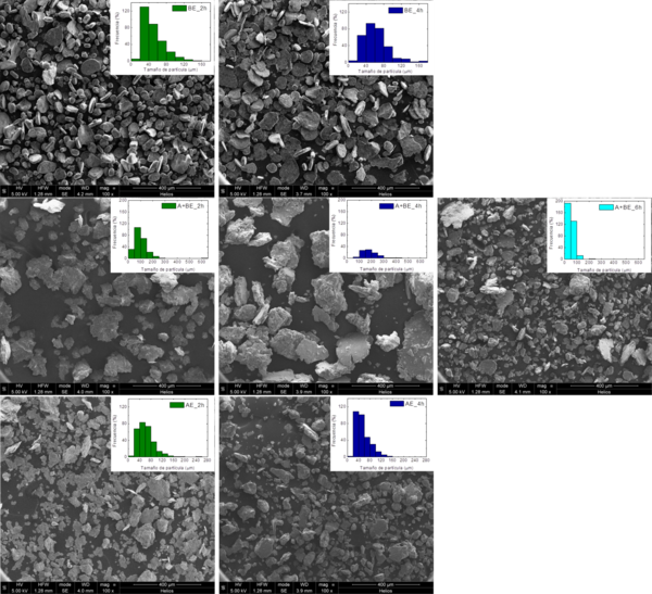 Uris et al 2021a 7876 Uris fig5.png