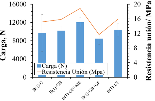 Draft Compuestos 383406589-image11-c.png