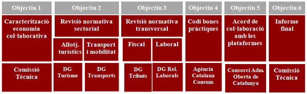 Draft Domingo 299256325 6809 Figure1.png