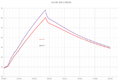 Draft Iriarte Legarreta 232678816-image13.png