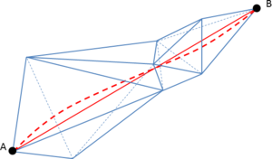 Figures/chapter_octree/forced_edge