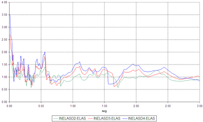 Draft Samper 321819530-monograph-image517.png