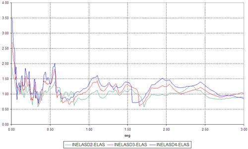 Draft Samper 321819530-monograph-image517.png