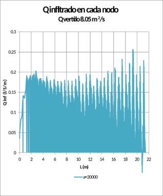 Draft Samper 720215472-image114-c.png