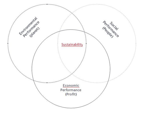 Draft Sanchez Pinedo 742635054 4791 fig3.JPG