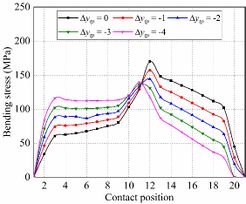 Draft Xuegang 614753900-image74.jpeg