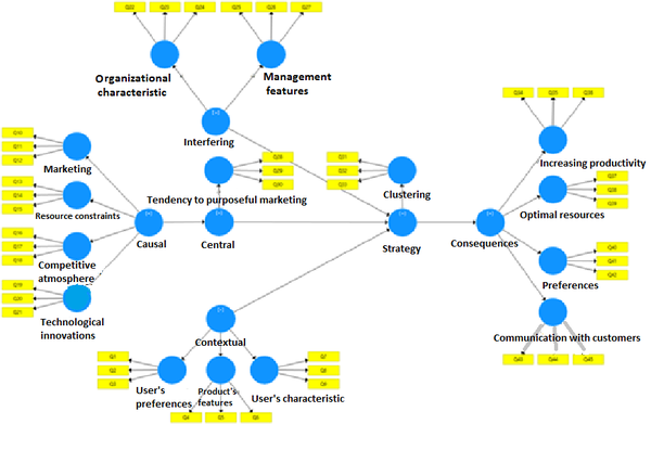 Draft gharibi 847072083-image2.png