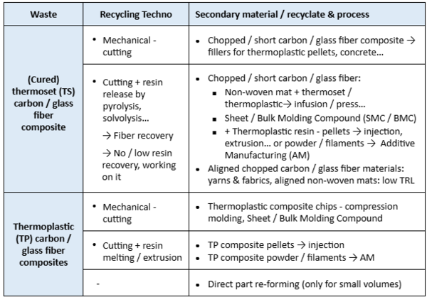 Review 422576075047-image4-c.png